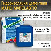 Гидроизоляция Mapei Mapelastic Мапей Мапеластик  комплект 32кг 